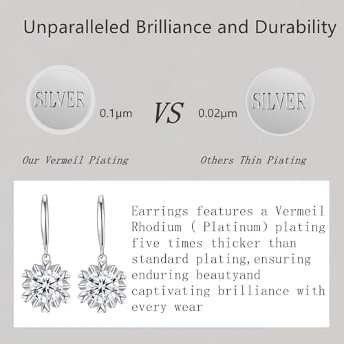 Moissanite Hoop Drop Earrings for Women 1Ct-3Ct Gifts for Wife Her Mom Girlfriend Daughter