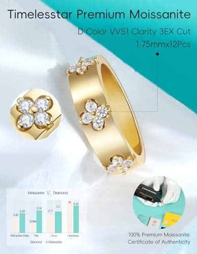 TIMELESSSTAR Clover Moissanite Rings for Women Gifts Premium Moissanite(D Color VVS1 Clarity 3EX Cut) 925 Sterling Silve