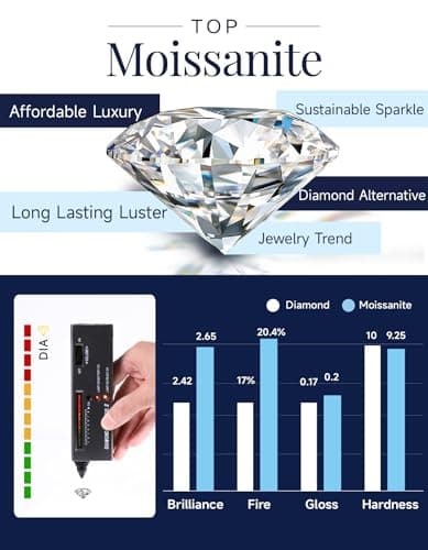 MomentWish 14K Gold Plated Stud Earrings for Women, 1-2 Carat Moissanite, Yellow/Rose Gold Plated 925 Sterling Silver Bi