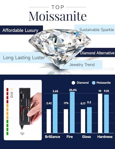 MomentWish Heart Necklace for Women, Sparkling Gift for Her 925 Sterling Silver Dance Necklace for Anniversary Christmas