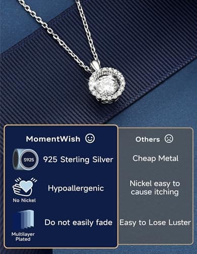 MomentWish Sparkling Heart Necklace for Women, 1Carat Moissanite Pendant 925 Sterling Silver, Perfect Anniversary Gift f
